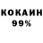 ТГК гашишное масло Komron Tagoev